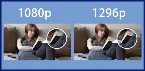 IMILAB C20 Pro Innenkamera, 2K Wi-Fi, 360° Rotation