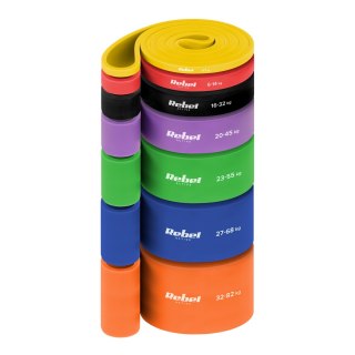 7 Trainingsbänder Power Band Rebel Active, Widerstand 4-82 kg