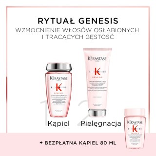 Kerastase Genesis Set: Haarfeuchtigkeit aufbauen und Dichteverlust bekämpfen